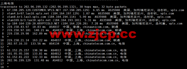 #2022年10月#iON Cloud：美国洛杉矶机房vps，1核/2G内存/40GB SSD/1TB流量/1Gbps带宽，$68/年，原生ip，解锁美区tiktok等，简单测评插图16