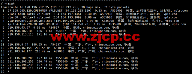 #2022年10月#iON Cloud：美国洛杉矶机房vps，1核/2G内存/40GB SSD/1TB流量/1Gbps带宽，$68/年，原生ip，解锁美区tiktok等，简单测评插图23