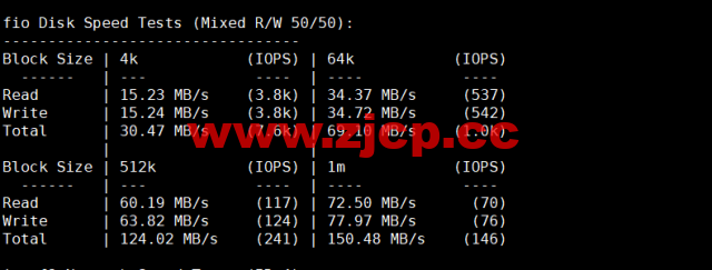 VPS Malaysia：马来西亚VPS，三网直连，1核/1G内存/25G SSD/2TB流量/100Mbps带宽，$7/月起，原生ip，解锁netflix、tiktok，简单测评插图4