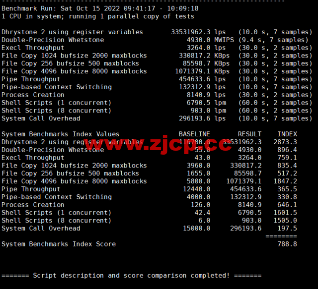 VPS Malaysia：马来西亚VPS，三网直连，1核/1G内存/25G SSD/2TB流量/100Mbps带宽，$7/月起，原生ip，解锁netflix、tiktok，简单测评插图8