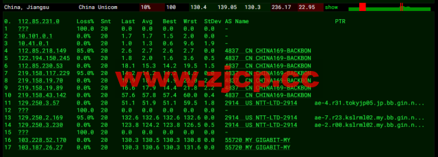 VPS Malaysia：马来西亚VPS，三网直连，1核/1G内存/25G SSD/2TB流量/100Mbps带宽，$7/月起，原生ip，解锁netflix、tiktok，简单测评插图13