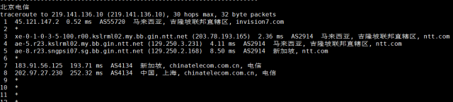 VPS Malaysia：马来西亚VPS，三网直连，1核/1G内存/25G SSD/2TB流量/100Mbps带宽，$7/月起，原生ip，解锁netflix、tiktok，简单测评插图15