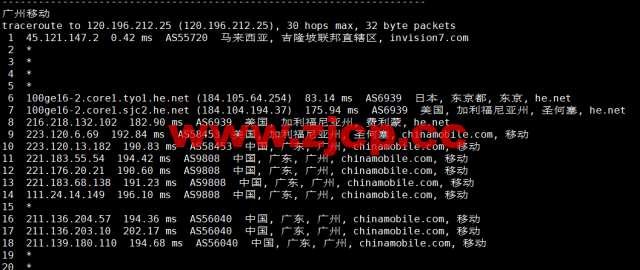 VPS Malaysia：马来西亚VPS，三网直连，1核/1G内存/25G SSD/2TB流量/100Mbps带宽，$7/月起，原生ip，解锁netflix、tiktok，简单测评插图23