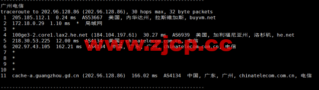 BuyVM：拉斯维加斯机房，AMD Ryzen和NVME存储高性能VPS，1Gbps不限流量，$3.50/月起，原生ip解锁美区tiktok，简单测评插图17