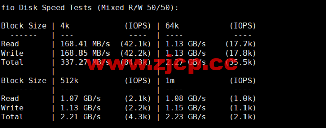 BuyVM：迈阿密机房，AMD Ryzen和NVME存储高性能VPS，1Gbps不限流量，$3.50/月起，原生ip解锁美区tiktok，简单测评插图4
