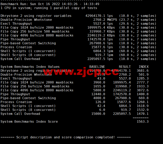 BuyVM：迈阿密机房，AMD Ryzen和NVME存储高性能VPS，1Gbps不限流量，$3.50/月起，原生ip解锁美区tiktok，简单测评插图8