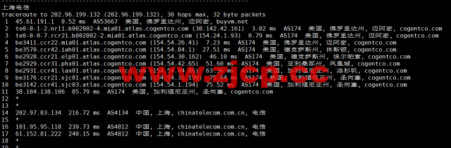 BuyVM：迈阿密机房，AMD Ryzen和NVME存储高性能VPS，1Gbps不限流量，$3.50/月起，原生ip解锁美区tiktok，简单测评插图16