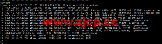 BuyVM：迈阿密机房，AMD Ryzen和NVME存储高性能VPS，1Gbps不限流量，$3.50/月起，原生ip解锁美区tiktok，简单测评插图18