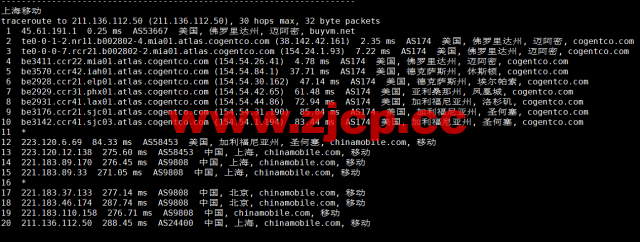 BuyVM：迈阿密机房，AMD Ryzen和NVME存储高性能VPS，1Gbps不限流量，$3.50/月起，原生ip解锁美区tiktok，简单测评插图22