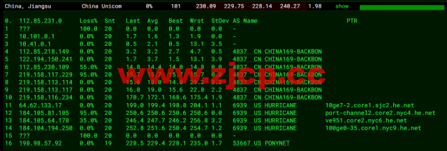 BuyVM：纽约机房，AMD Ryzen和NVME存储高性能VPS，1Gbps不限流量，$3.50/月起，原生ip解锁美区tiktok，简单测评插图13