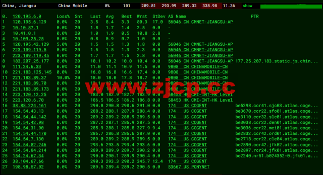 BuyVM：纽约机房，AMD Ryzen和NVME存储高性能VPS，1Gbps不限流量，$3.50/月起，原生ip解锁美区tiktok，简单测评插图14