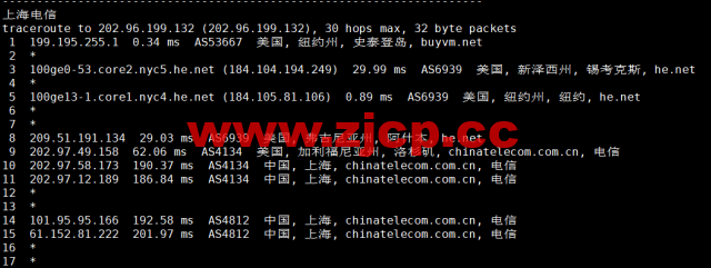 BuyVM：纽约机房，AMD Ryzen和NVME存储高性能VPS，1Gbps不限流量，$3.50/月起，原生ip解锁美区tiktok，简单测评插图16