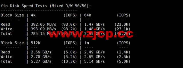 BuyVM：卢森堡机房，AMD Ryzen和NVME存储高性能VPS，1Gbps不限流量，$3.50/月起，原生ip解锁美区tiktok，简单测评插图4