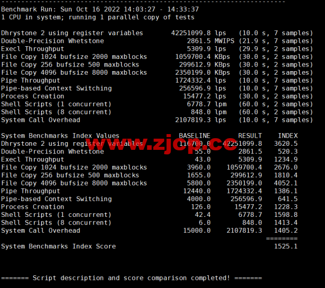 BuyVM：卢森堡机房，AMD Ryzen和NVME存储高性能VPS，1Gbps不限流量，$3.50/月起，原生ip解锁美区tiktok，简单测评插图8