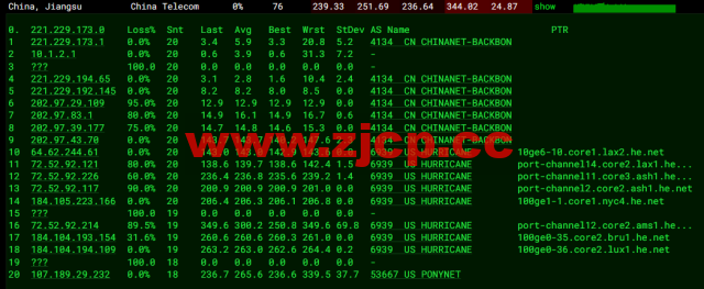 BuyVM：卢森堡机房，AMD Ryzen和NVME存储高性能VPS，1Gbps不限流量，$3.50/月起，原生ip解锁美区tiktok，简单测评插图12