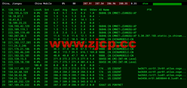 BuyVM：卢森堡机房，AMD Ryzen和NVME存储高性能VPS，1Gbps不限流量，$3.50/月起，原生ip解锁美区tiktok，简单测评插图14