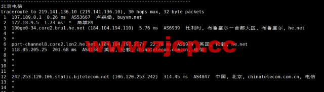 BuyVM：卢森堡机房，AMD Ryzen和NVME存储高性能VPS，1Gbps不限流量，$3.50/月起，原生ip解锁美区tiktok，简单测评插图15