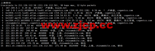 BuyVM：卢森堡机房，AMD Ryzen和NVME存储高性能VPS，1Gbps不限流量，$3.50/月起，原生ip解锁美区tiktok，简单测评插图22