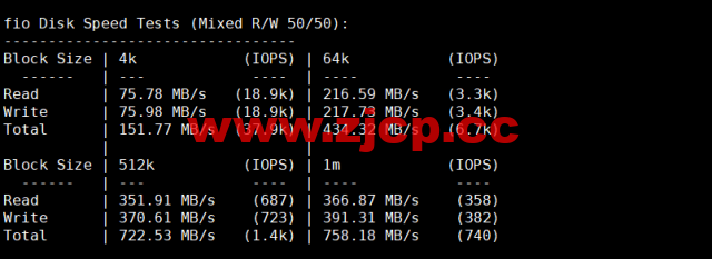 #2022年10月#iON Cloud：美国达拉斯机房vps，1核/2G内存/50GB SSD/2TB流量/1Gbps带宽，$8/月，原生ip，解锁美区tiktok等，简单测评插图4