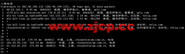 #2022年10月#iON Cloud：美国达拉斯机房vps，1核/2G内存/50GB SSD/2TB流量/1Gbps带宽，$8/月，原生ip，解锁美区tiktok等，简单测评插图16