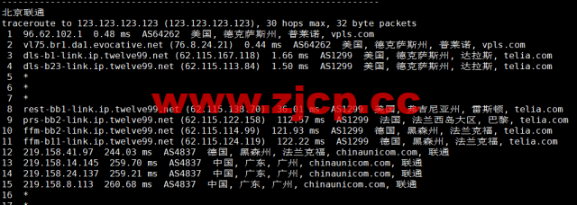 #2022年10月#iON Cloud：美国达拉斯机房vps，1核/2G内存/50GB SSD/2TB流量/1Gbps带宽，$8/月，原生ip，解锁美区tiktok等，简单测评插图18