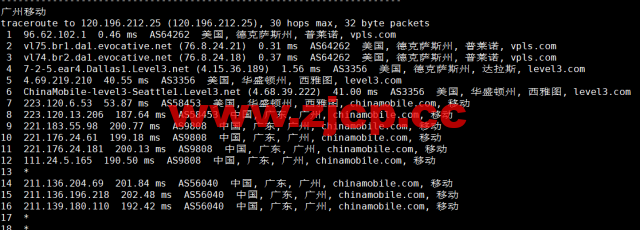 #2022年10月#iON Cloud：美国达拉斯机房vps，1核/2G内存/50GB SSD/2TB流量/1Gbps带宽，$8/月，原生ip，解锁美区tiktok等，简单测评插图23