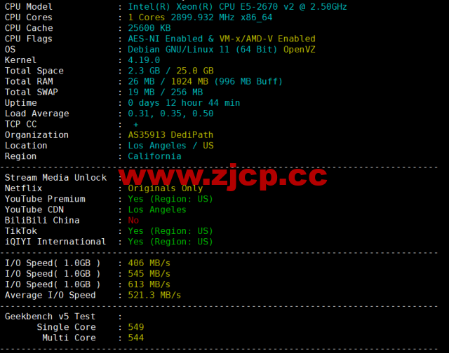 EtherNetservers：美国洛杉矶机房，年付12美元起，原生ip，解锁tiktok，简单测评插图1