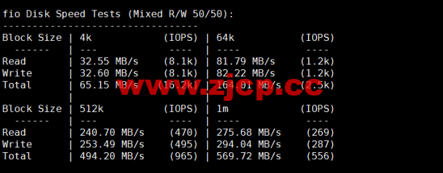 EtherNetservers：美国洛杉矶机房，年付12美元起，原生ip，解锁tiktok，简单测评插图4