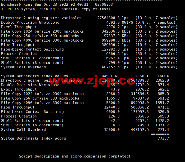 EtherNetservers：美国洛杉矶机房，年付12美元起，原生ip，解锁tiktok，简单测评插图9