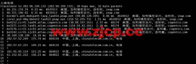 EtherNetservers：美国洛杉矶机房，年付12美元起，原生ip，解锁tiktok，简单测评插图17