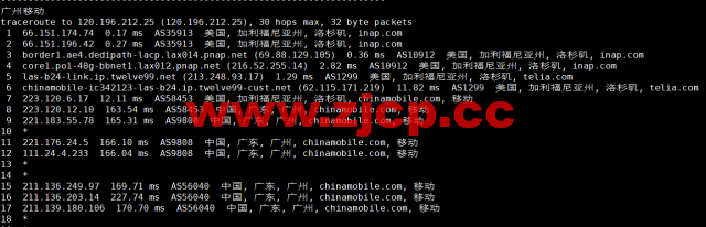 EtherNetservers：美国洛杉矶机房，年付12美元起，原生ip，解锁tiktok，简单测评插图24