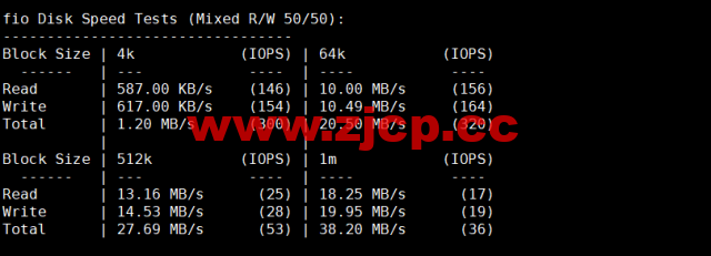 EtherNetservers：美国新泽西机房，年付12美元起，原生ip，解锁tiktok，Disney+，简单测评插图4