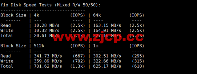 DiyVM：日本vps，2核/2G内存/50G硬盘/不限流量/5Mbps带宽，月付50元起，简单测评插图4