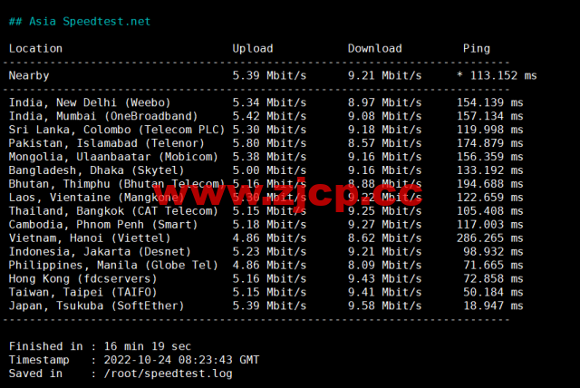 DiyVM：日本vps，2核/2G内存/50G硬盘/不限流量/5Mbps带宽，月付50元起，简单测评插图6