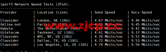 DiyVM：日本vps，2核/2G内存/50G硬盘/不限流量/5Mbps带宽，月付50元起，简单测评插图7