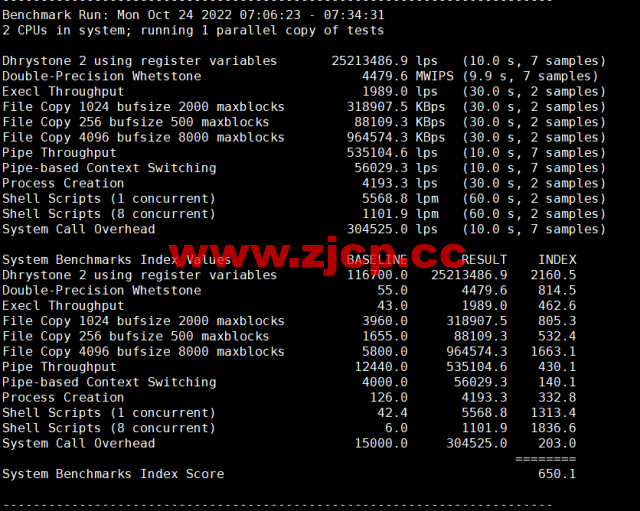 DiyVM：日本vps，2核/2G内存/50G硬盘/不限流量/5Mbps带宽，月付50元起，简单测评插图9