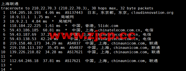 DiyVM：日本vps，2核/2G内存/50G硬盘/不限流量/5Mbps带宽，月付50元起，简单测评插图21