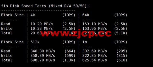 DiyVM：香港vps，2核/2G内存/50G硬盘/不限流量/5Mbps带宽，月付50元起，简单测评插图4
