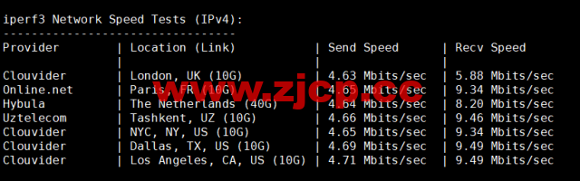 DiyVM：香港vps，2核/2G内存/50G硬盘/不限流量/5Mbps带宽，月付50元起，简单测评插图7