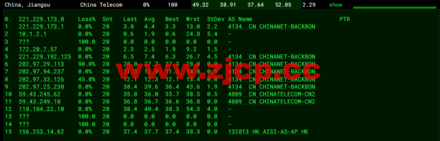 DiyVM：香港vps，2核/2G内存/50G硬盘/不限流量/5Mbps带宽，月付50元起，简单测评插图14