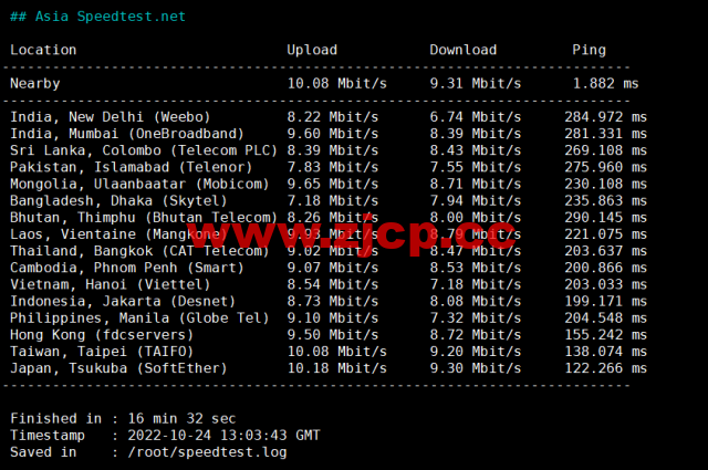 DiyVM：美国vps，2核/2G内存/50G硬盘/不限流量/8Mbps带宽，月付50元起，简单测评插图6