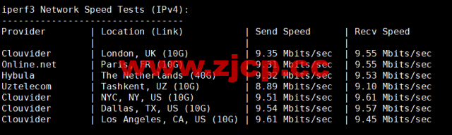 DiyVM：美国vps，2核/2G内存/50G硬盘/不限流量/8Mbps带宽，月付50元起，简单测评插图7