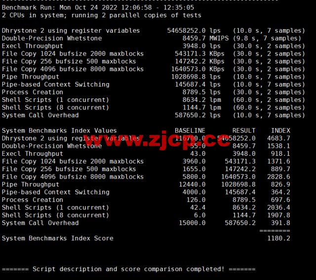 DiyVM：美国vps，2核/2G内存/50G硬盘/不限流量/8Mbps带宽，月付50元起，简单测评插图10