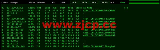 DiyVM：美国vps，2核/2G内存/50G硬盘/不限流量/8Mbps带宽，月付50元起，简单测评插图14