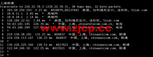DiyVM：美国vps，2核/2G内存/50G硬盘/不限流量/8Mbps带宽，月付50元起，简单测评插图21