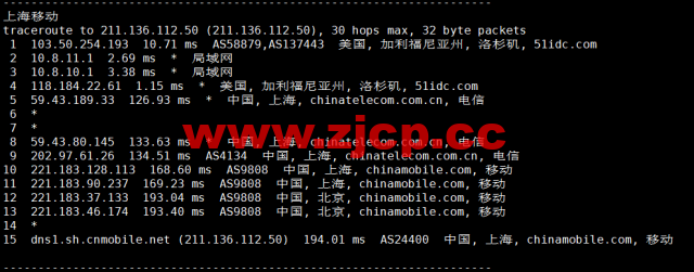 DiyVM：美国vps，2核/2G内存/50G硬盘/不限流量/8Mbps带宽，月付50元起，简单测评插图24