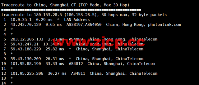 稳爱云：香港cn2 gia线路，1-16核/1-16G内存/20-200G硬盘/1-20Mbps带宽，30元/月起，附简单测评插图18
