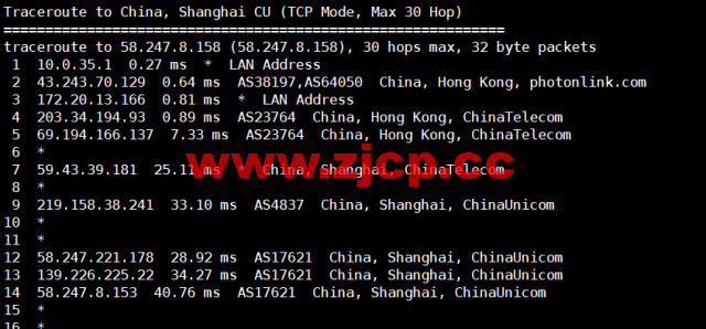 稳爱云：香港cn2 gia线路，1-16核/1-16G内存/20-200G硬盘/1-20Mbps带宽，30元/月起，附简单测评插图21