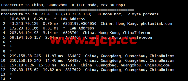 稳爱云：香港cn2 gia线路，1-16核/1-16G内存/20-200G硬盘/1-20Mbps带宽，30元/月起，附简单测评插图22