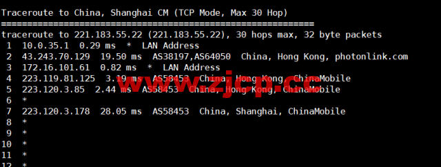 稳爱云：香港cn2 gia线路，1-16核/1-16G内存/20-200G硬盘/1-20Mbps带宽，30元/月起，附简单测评插图24
